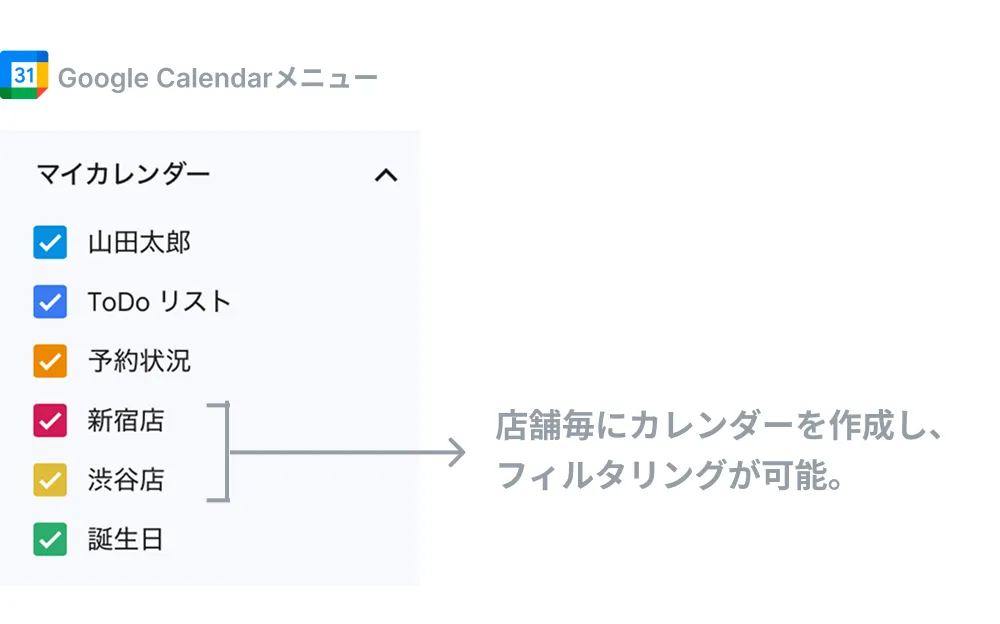 予約管理システム部 山田太郎 Googleカレンダー連携イメージ1