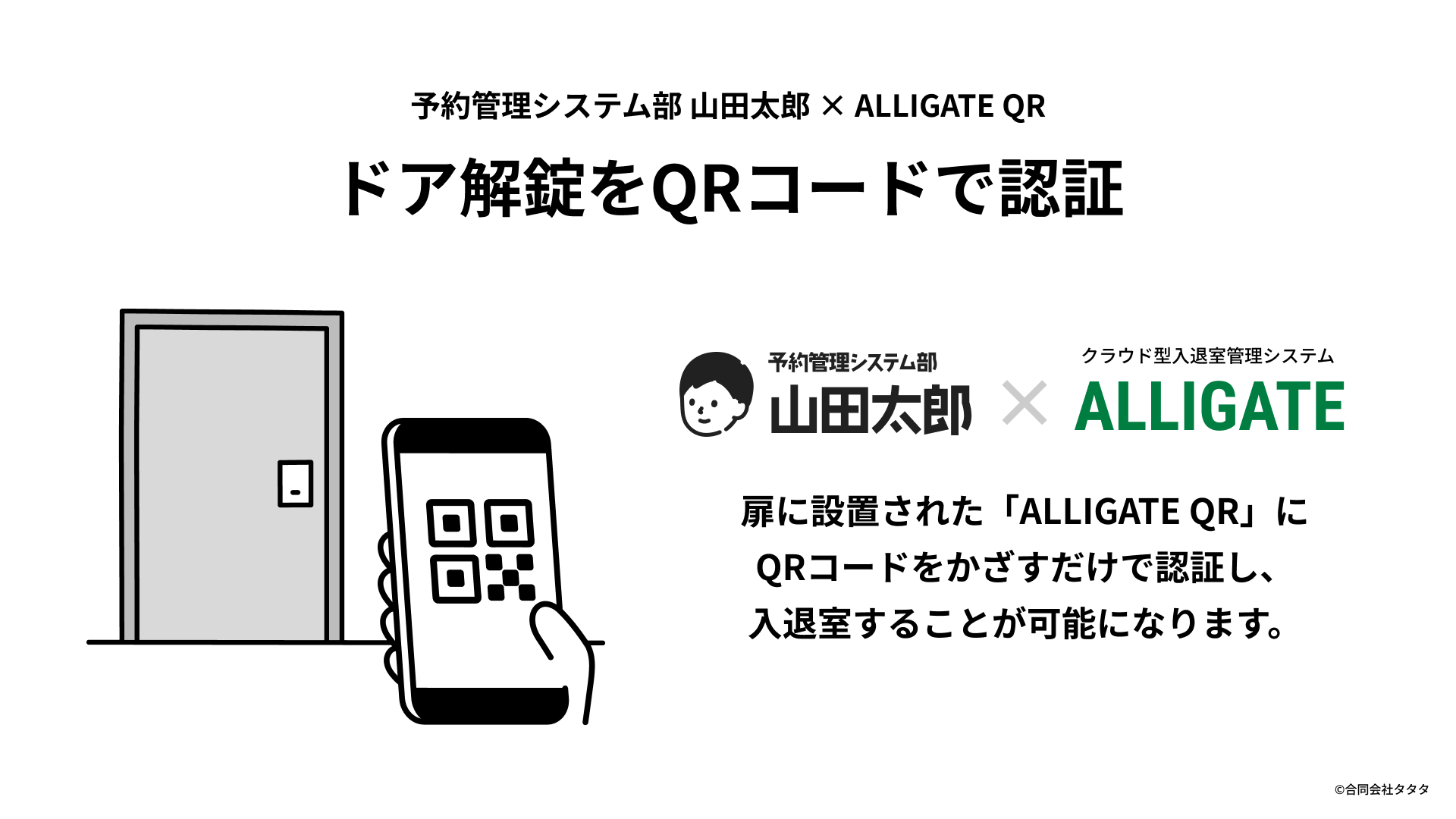 アリゲイト